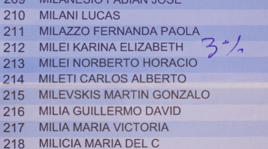 3%: Intervinieron el padrón de Karina Milei hace referencia al escándalo de las coimas en Discapacidad