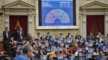 Festeja Milei: Diputados dio luz verde a la Ley Bases y el paquete fiscal