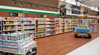 Ventas en Supermercados: Leve repunte interanual del 1,5% en febrero 2025 impulsado por tarjetas de crédito