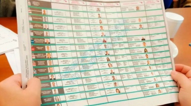 Boleta Única de Papel: Tuvo luz verde en el Congreso y exigen replicar la medida en Provincia
