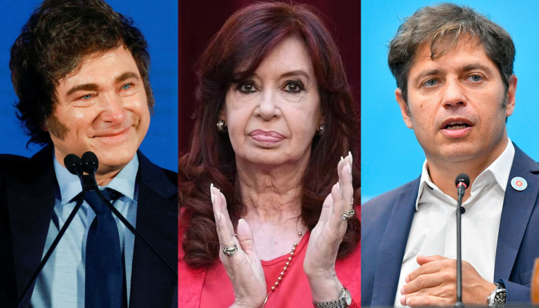 Derrumbe libertario: encuesta expone la caída de Milei y ubica a Cristina y a Kicillof en la cima