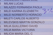 3%: Intervinieron el padrón de Karina Milei hace referencia al escándalo de las coimas en Discapacidad