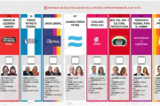 La Cámara Electoral implementa plantillas braille para garantizar el voto de personas con discapacidad visual