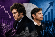 El desgaste económico golpea a Milei y Kicillof gana terreno en cercanía social